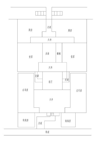 古代建筑风水的旺财、长寿秘诀