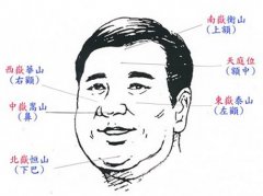 <a href='http://www.dytaisa.com/article/201407/01/11476.shtml'>面相五岳看法：看是</a>