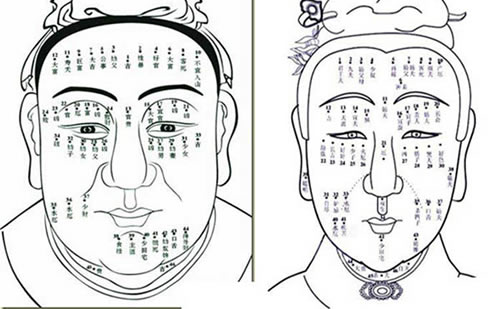 脸上的痣的位置与命运详解