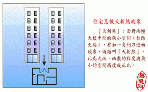 天斩煞是什么 怎么破解什么