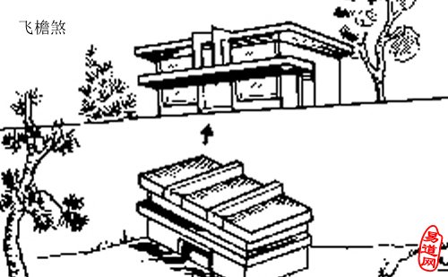 什么是飞檐煞 飞檐煞如何化解