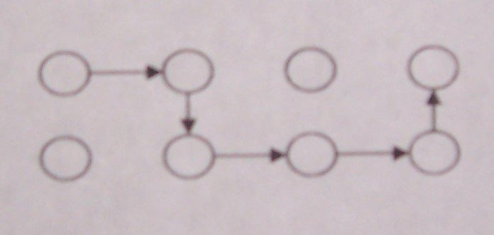 八字绳索（绳索八字）